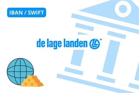 iban landen